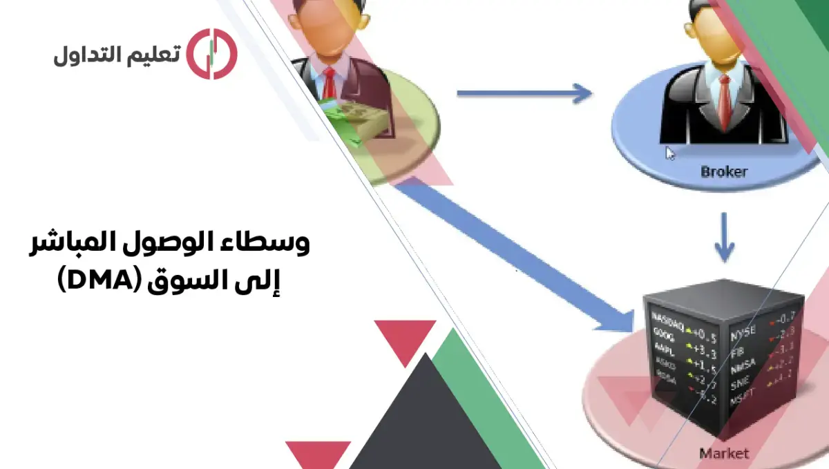 وسطاء الوصول المباشر إلى السوق