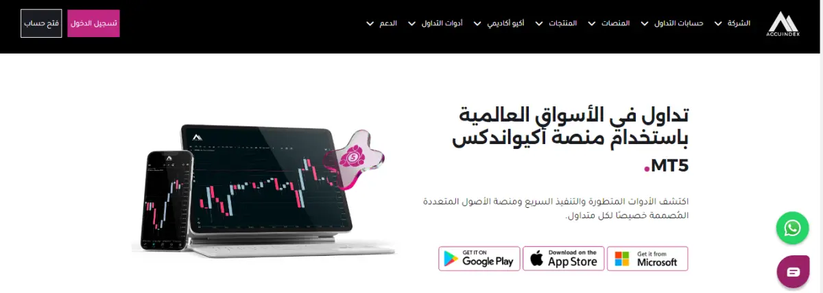 منصات شركة أكيواندكس Accuindex