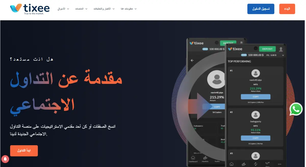 نظرة عامة حول شركة Tixee