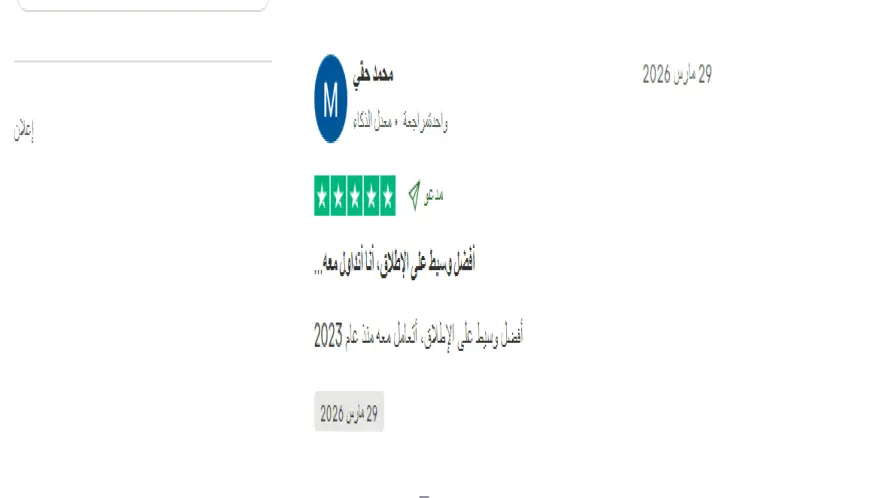 ماذا يقول المتداولون عن شركة INZO؟
