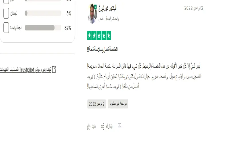 آراء المتداولون حول شركة Pocket Option